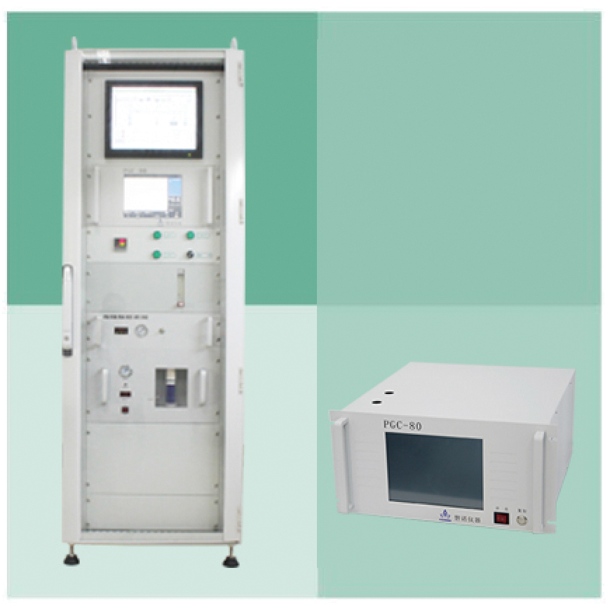 gc-801